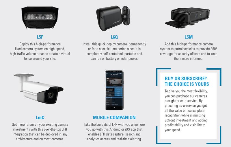 Motorola Solutions integrated license plate recognition camera options including L5F, L6Q, L5M, LinC, and Mobile Companion app