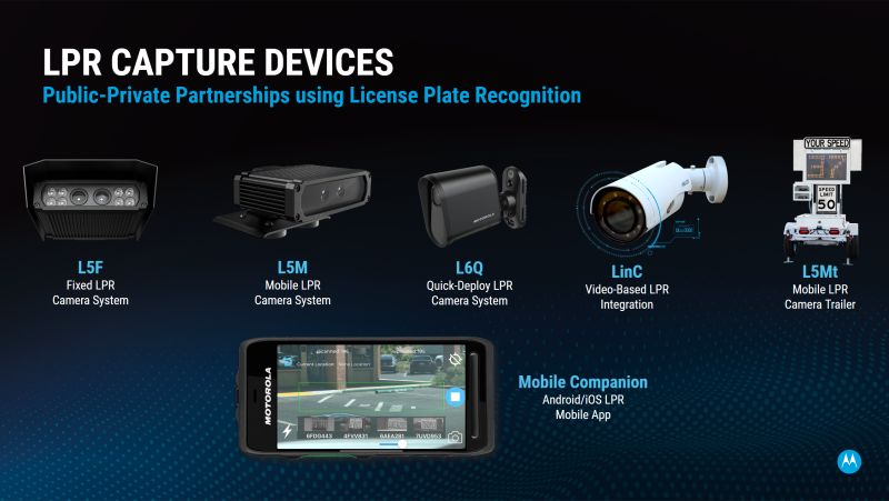 Motorola Solutions LPR capture devices including L5F, L5M, L6Q, LinC, L5Mt, and Mobile Companion app for license plate recognitionsystems